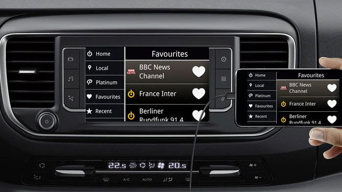 Peugeot Vans Expert